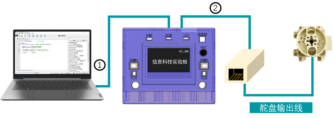 主板连接示意图