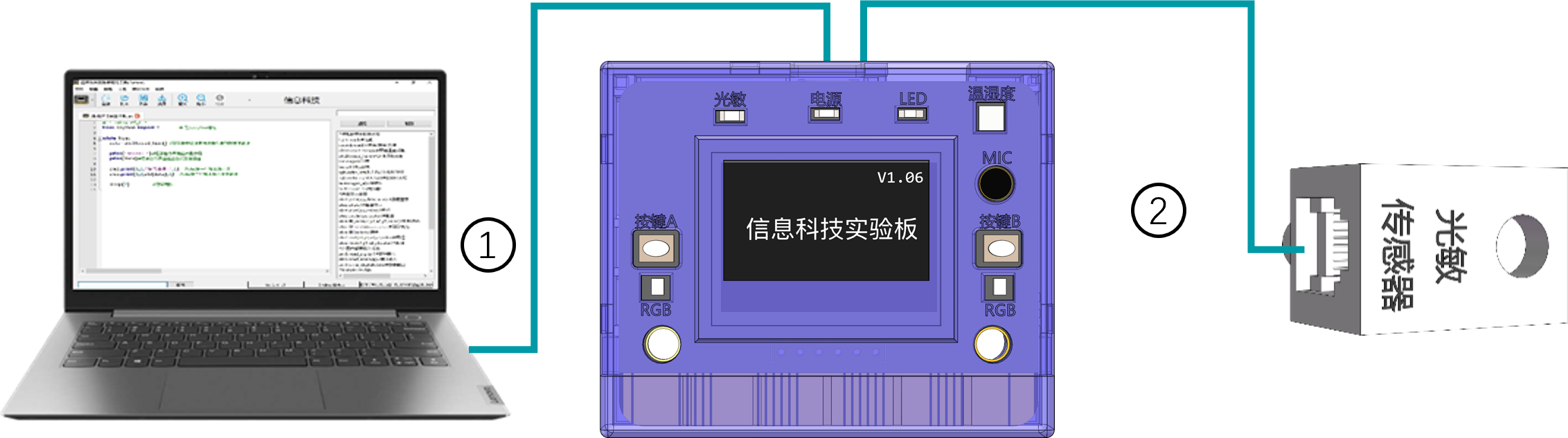 主板连接示意图