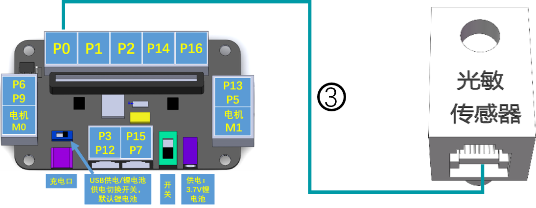 扩展板连接示意图