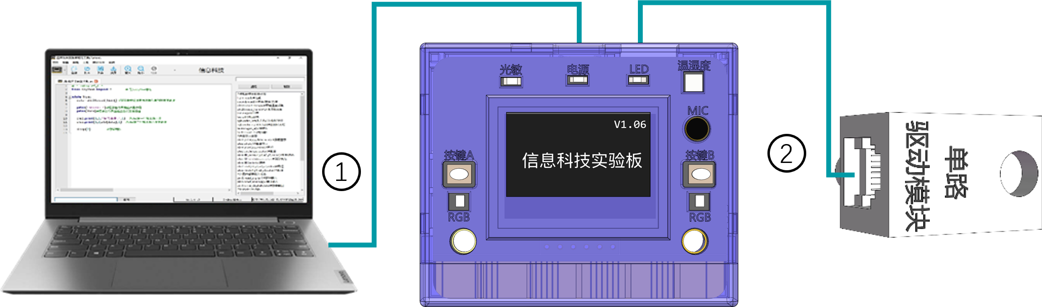 主板连接示意图