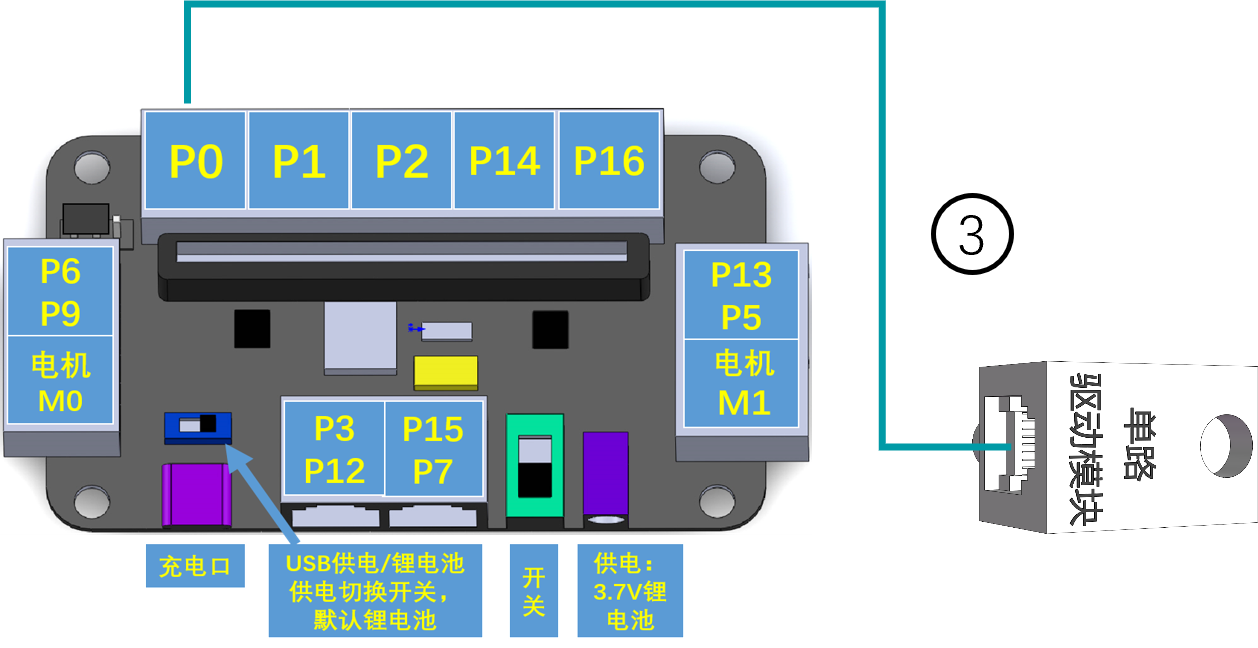 扩展板连接示意图