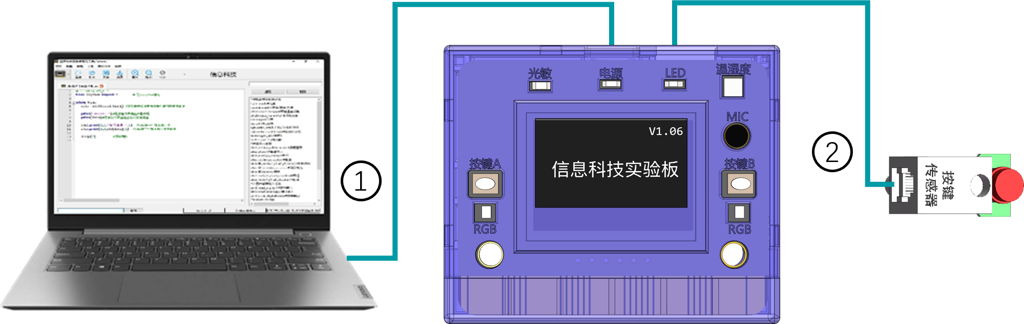 主板连接示意图