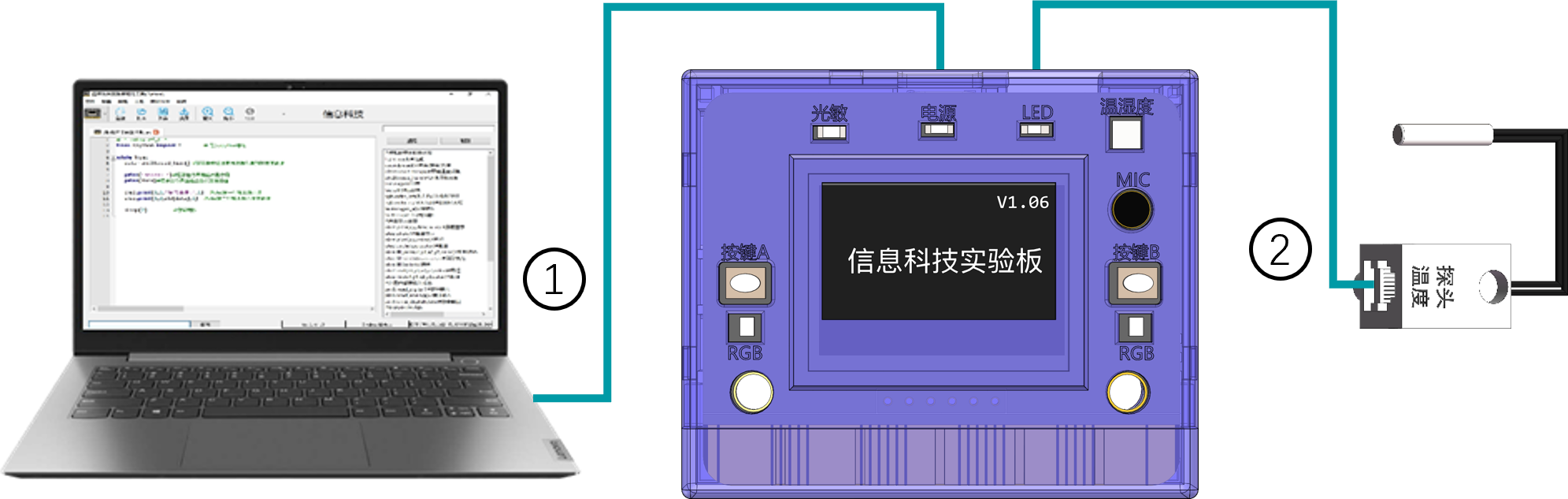 主板连接示意图