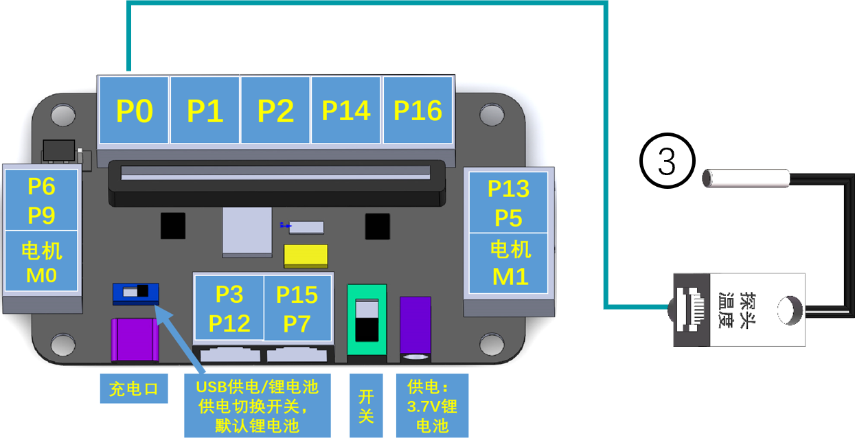 扩展板连接示意图