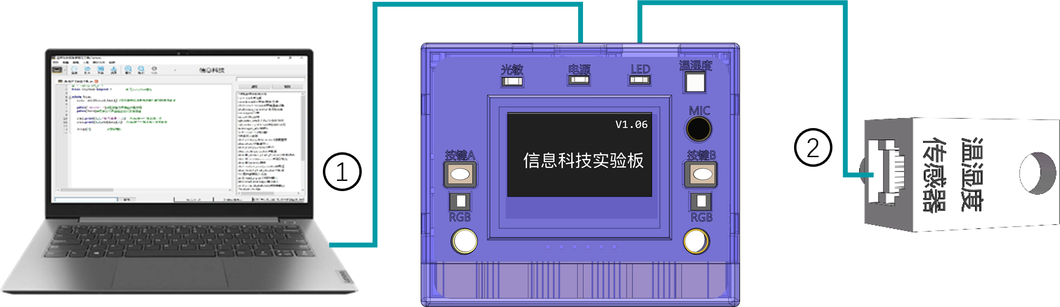 扩展板连接示意图