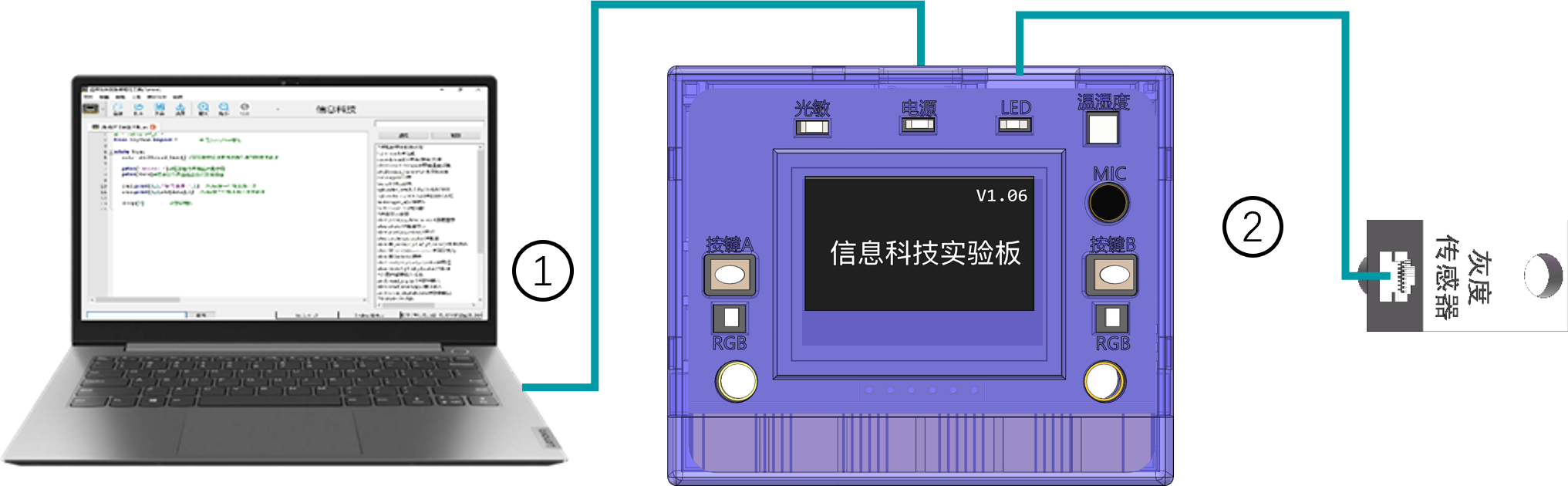 主板连接示意图