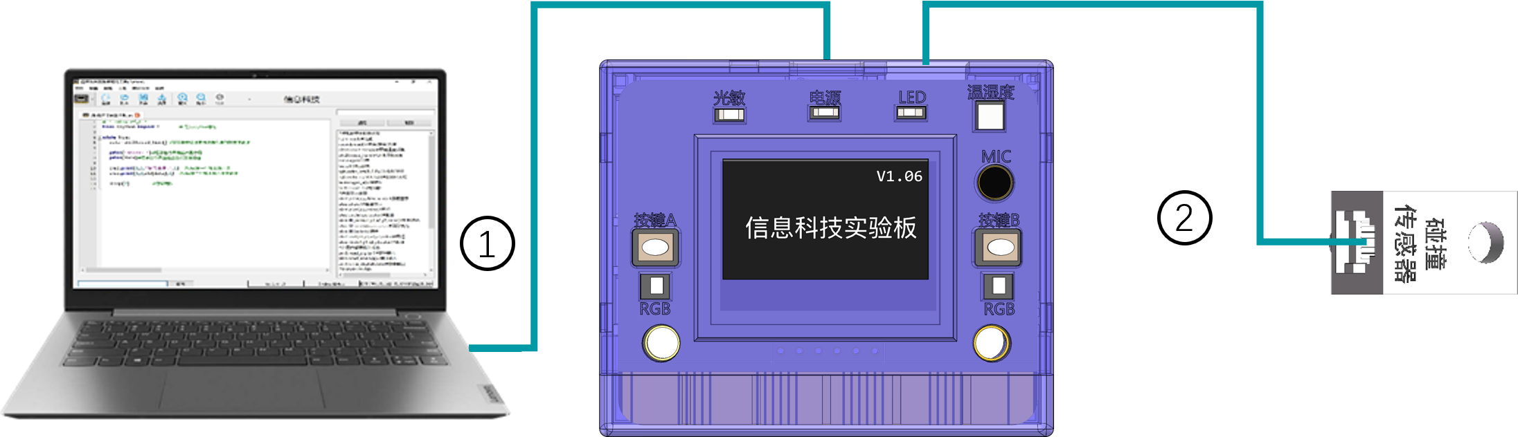主板连接示意图