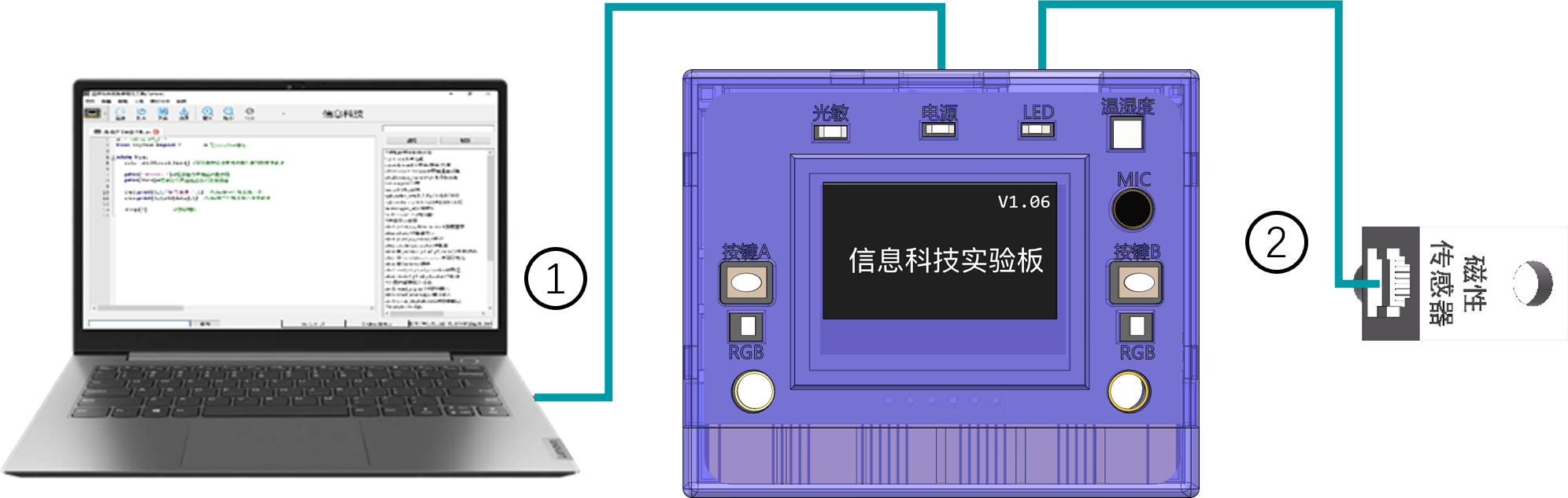 主板连接示意图