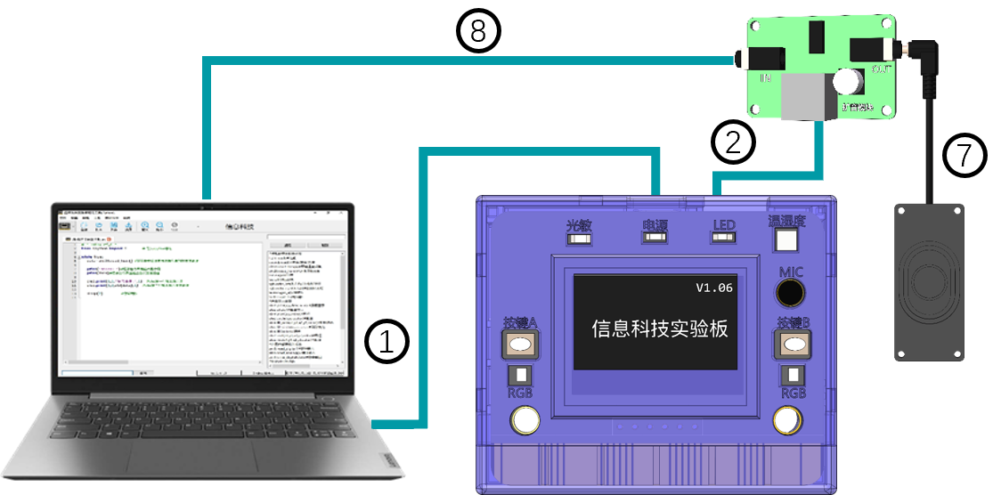 主板连接示意图
