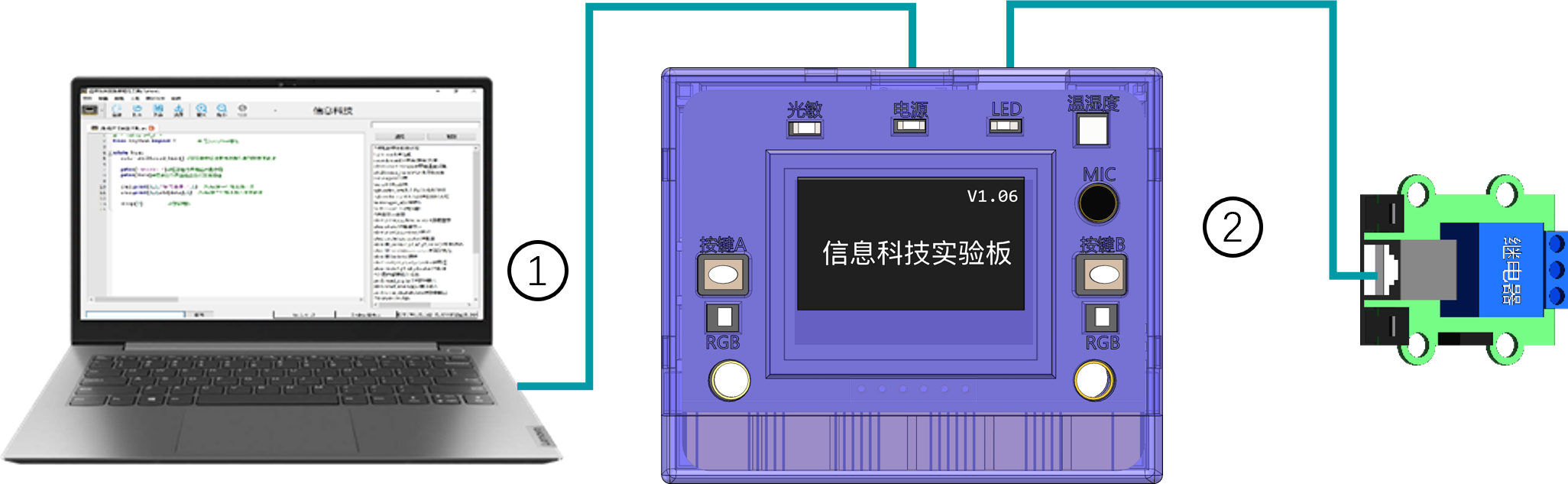 主板连接示意图