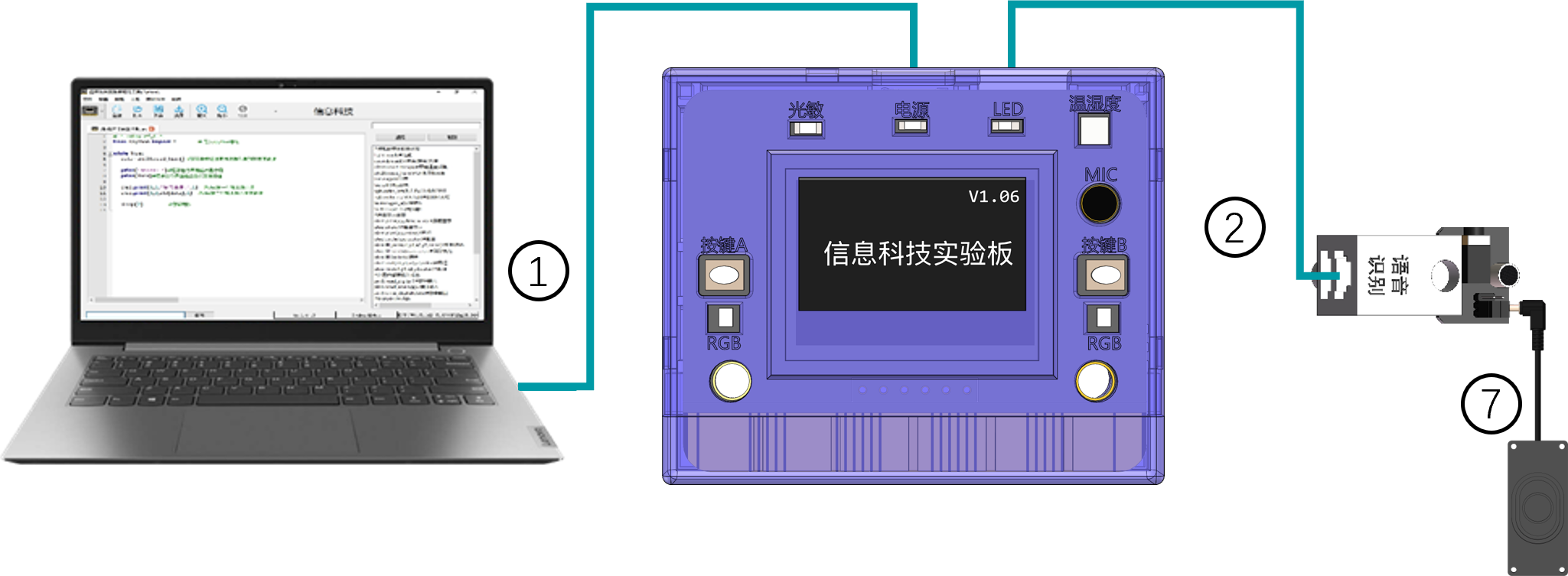 主板连接示意图