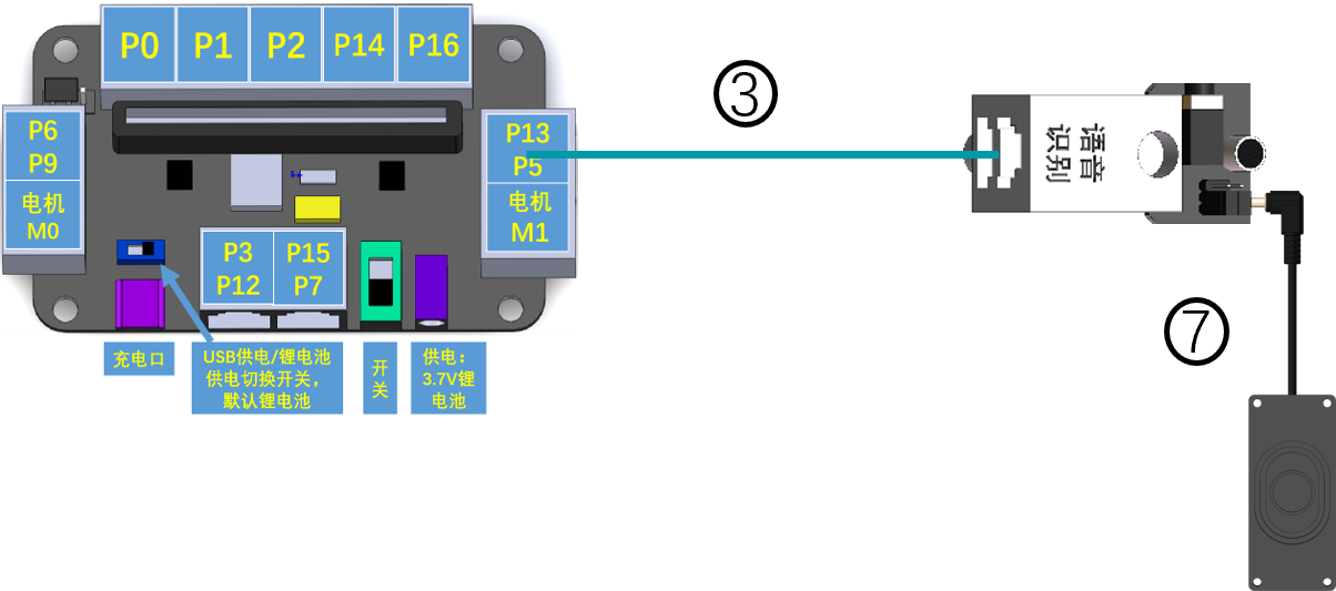 扩展板连接示意图