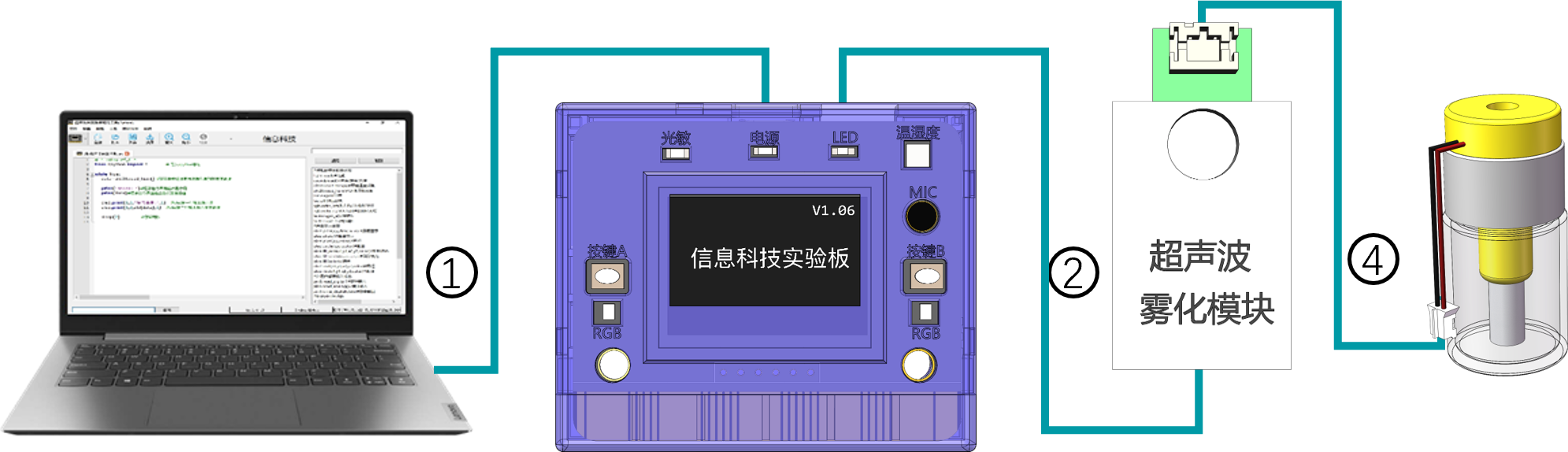 主板连接示意图