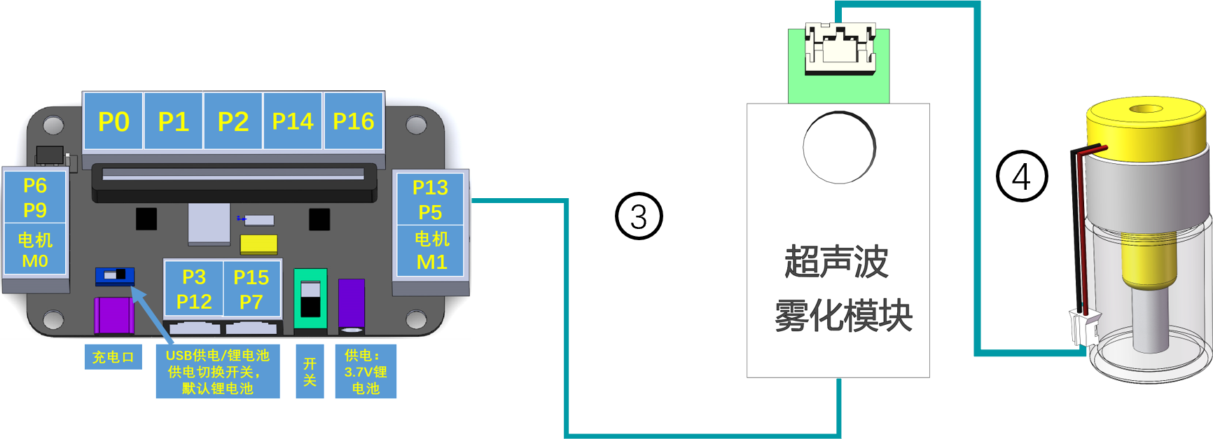 扩展板连接示意图