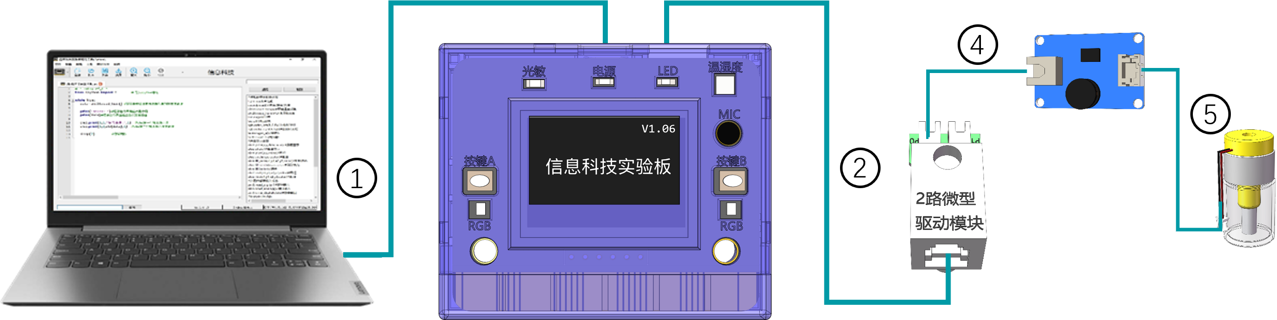 主板连接示意图