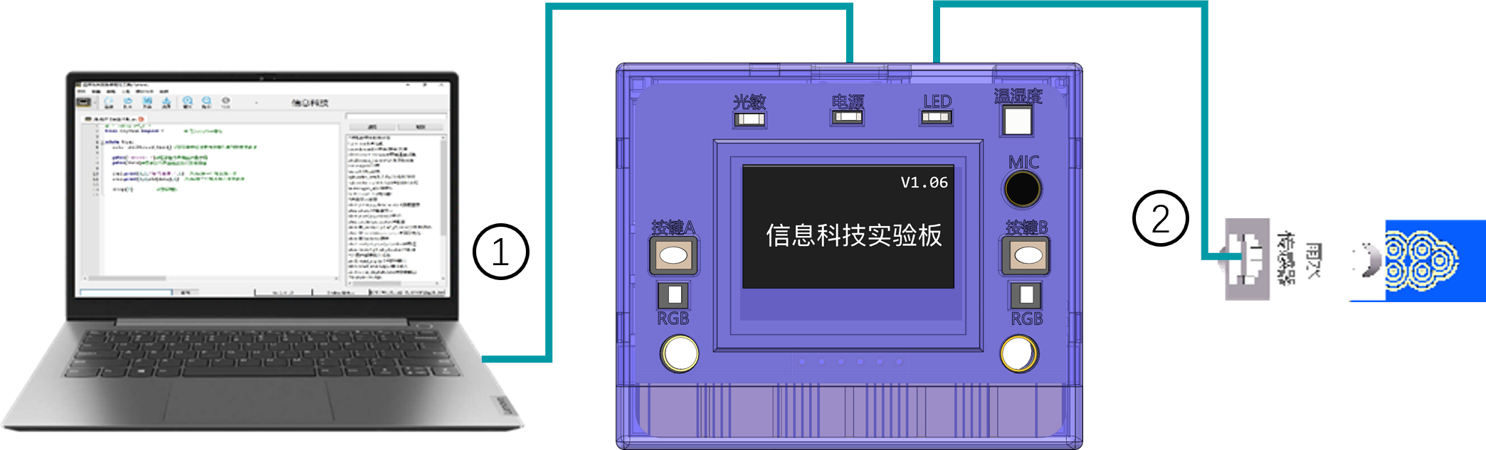 主板连接示意图