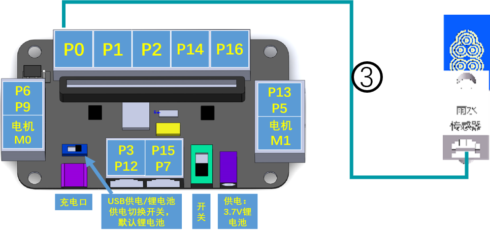 扩展板连接示意图