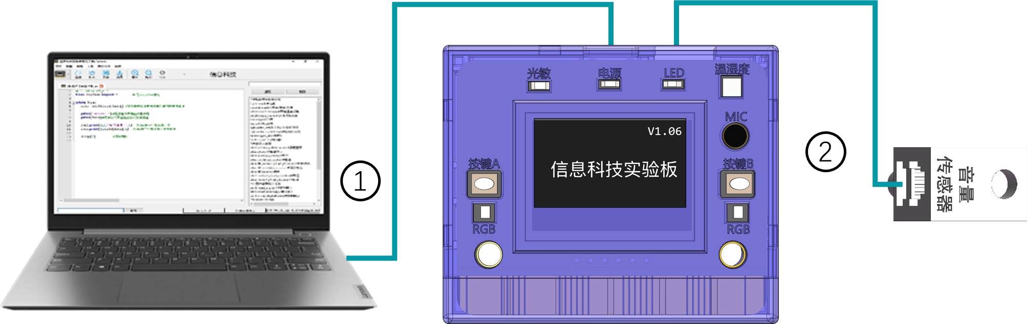 主板连接示意图