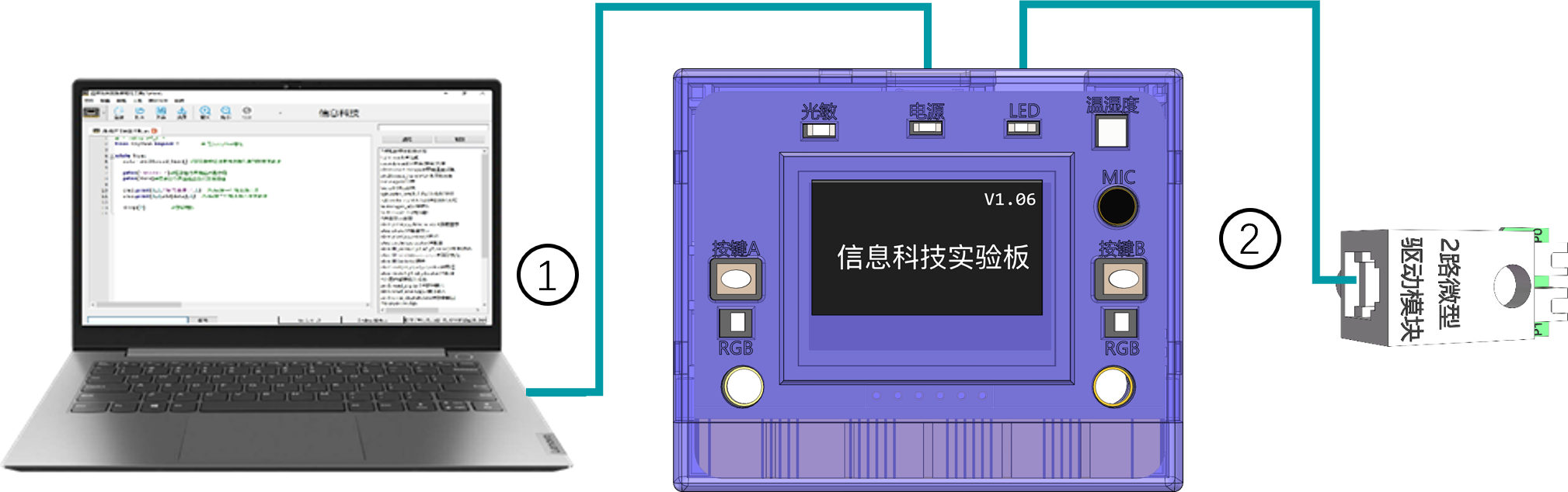 主板连接示意图