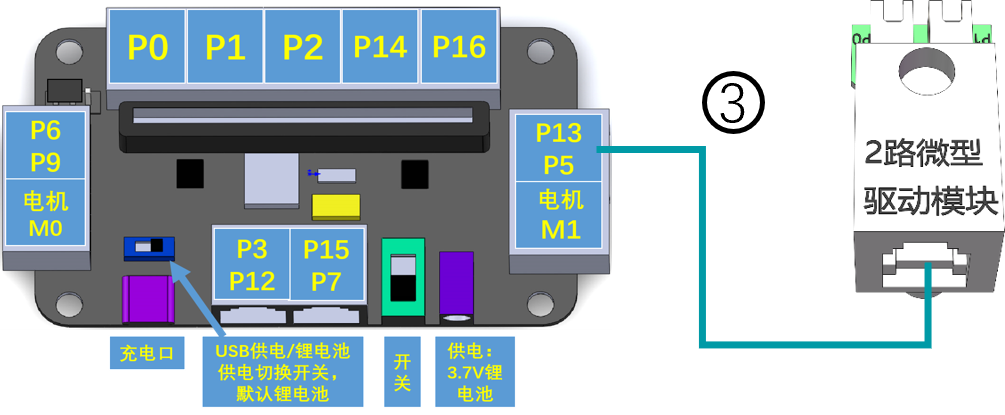 扩展板连接示意图