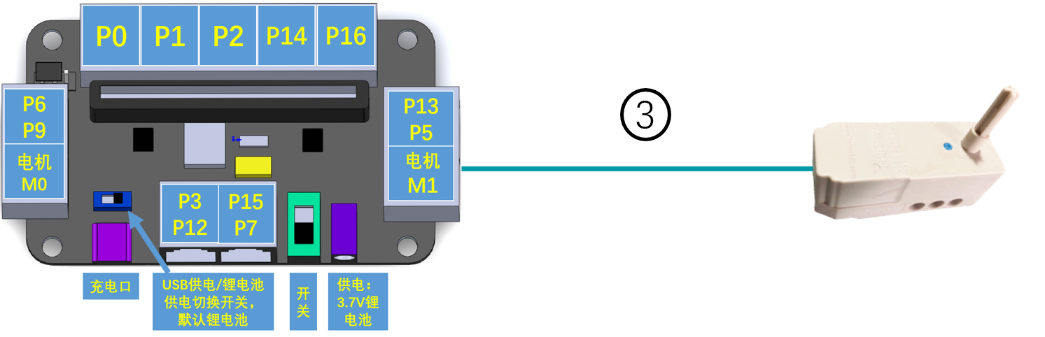 扩展板连接示意图
