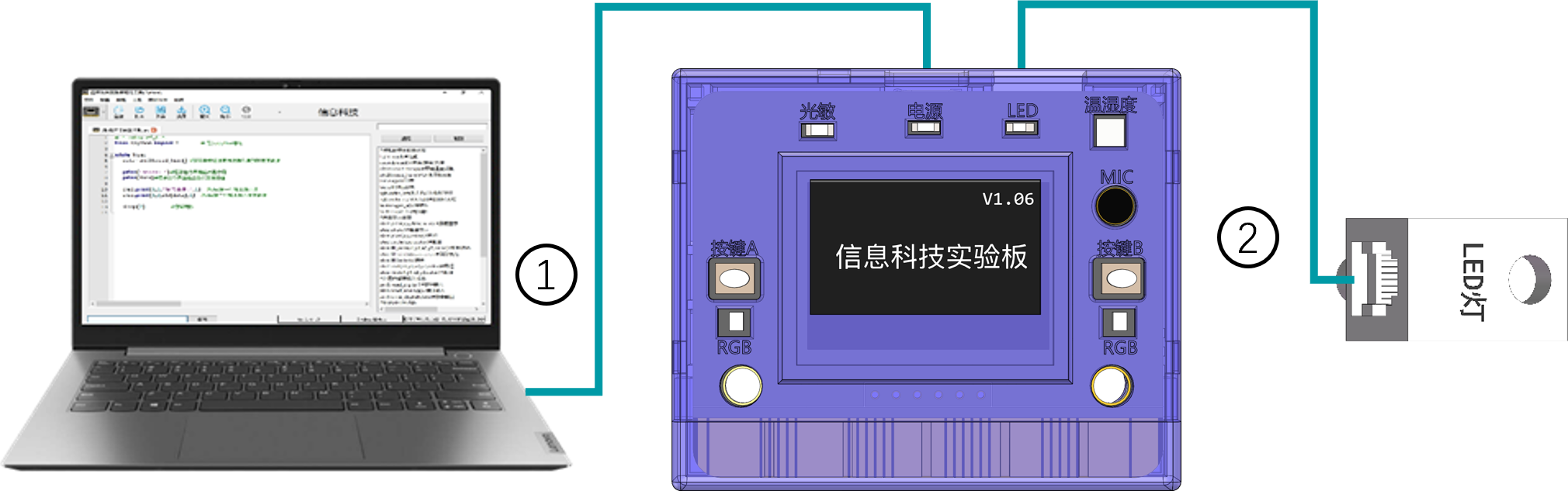主板连接示意图
