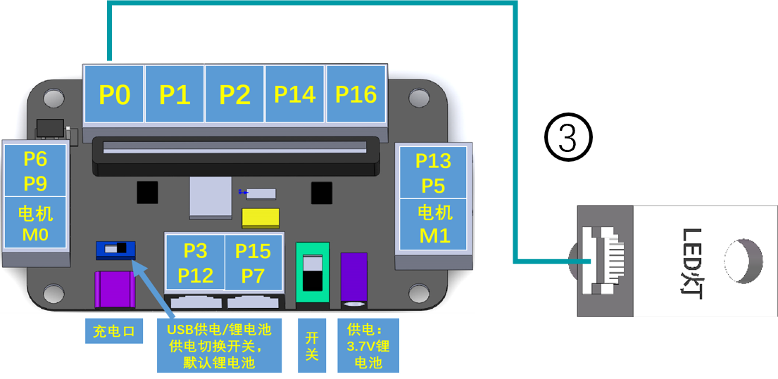 扩展板连接示意图