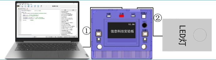 硬件连接示意图