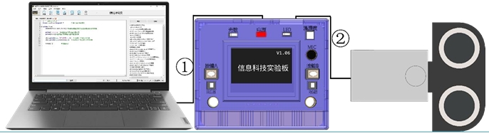 硬件连接示意图