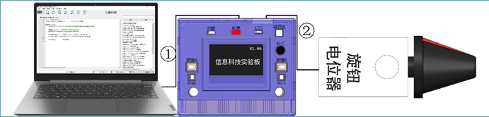 硬件连接示意图