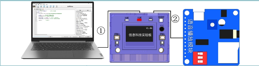 硬件连接示意图