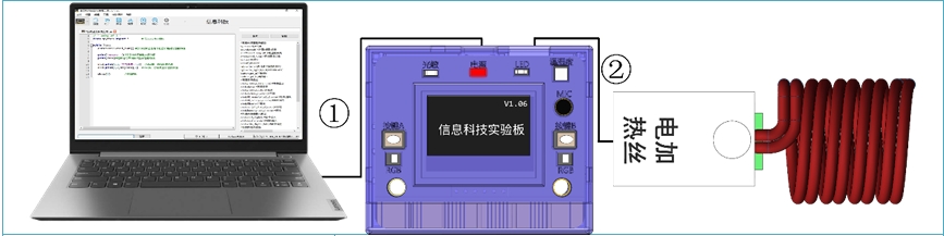 硬件连接示意图