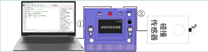 硬件连接示意图