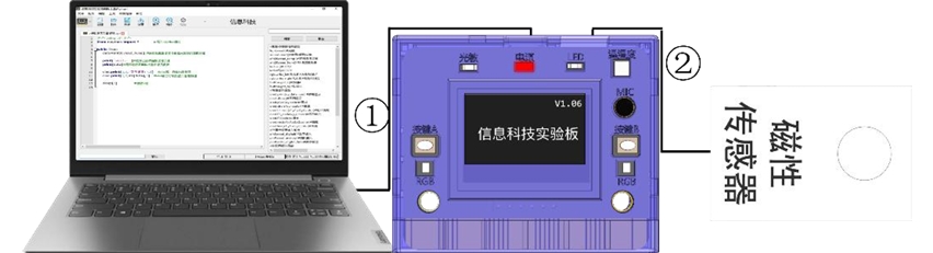 硬件连接示意图