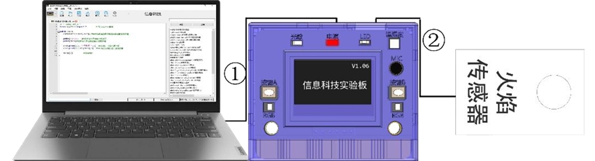 硬件连接示意图