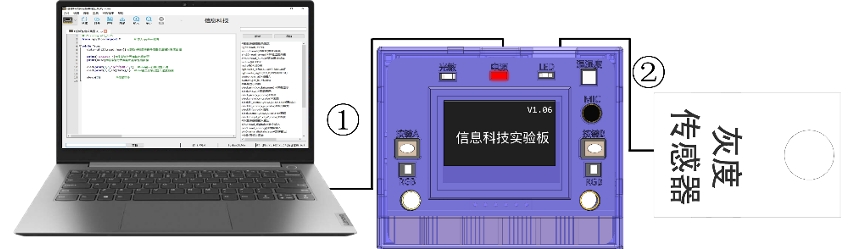 硬件连接示意图