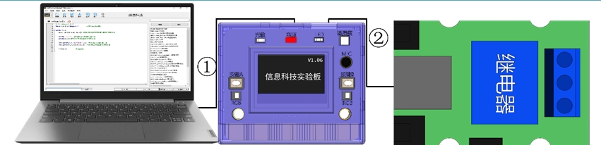 硬件连接示意图