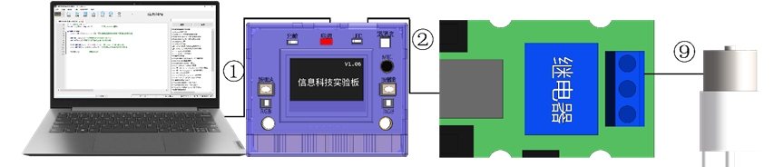 硬件连接示意图