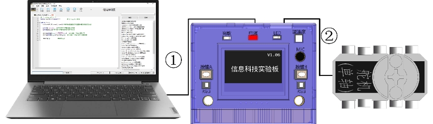 硬件连接示意图