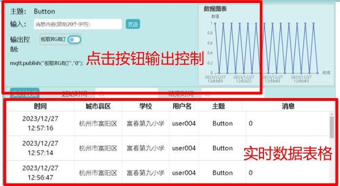 服务器操作发送界面